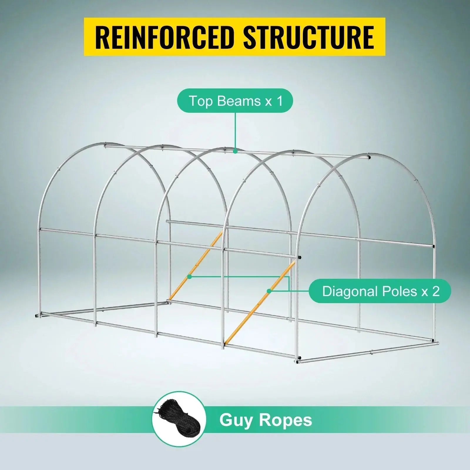VEVOR Walk-in Tunnel Greenhouse Galvanized Frame & Waterproof Cover 15x7x7/10x7x7/20x10x7/12x7x7 ft Greenhouses & Cold Frames LJ Seeds Co.