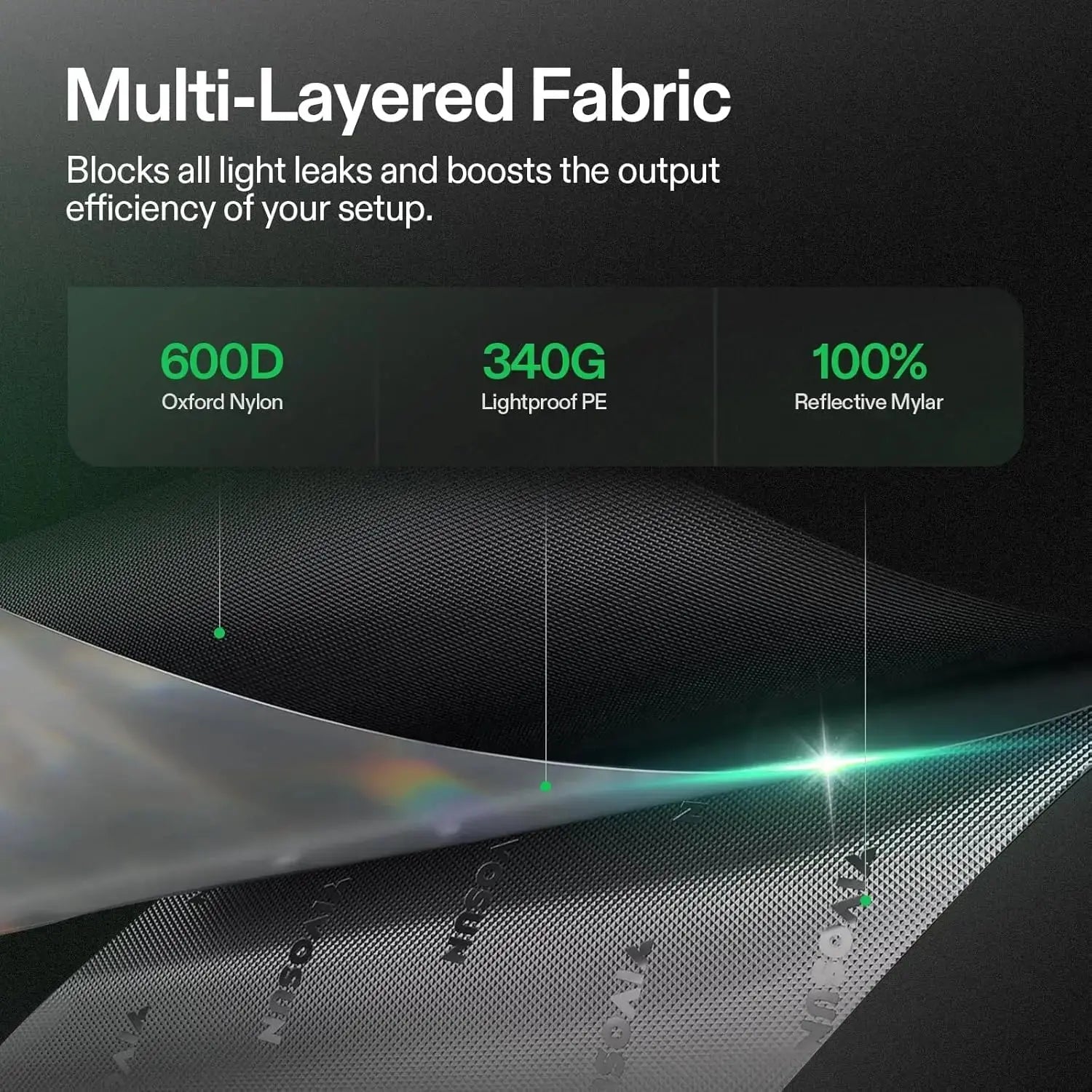 4x4 Grow Tent,48"x48"x80"High Reflective Mylar W/Observation Window & Floor Tray for Hydroponics Indoor Plant for VS4000/VSF4300 LJ Seeds Co.