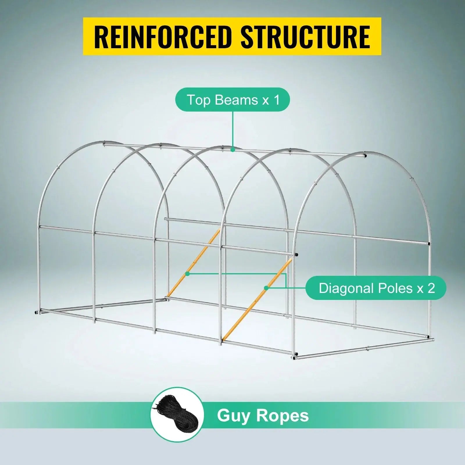 VEVOR Walk-in Tunnel Greenhouse Galvanized Frame & Waterproof Cover 15x7x7/10x7x7/20x10x7/12x7x7 ft Greenhouses & Cold Frames LJ Seeds Co.