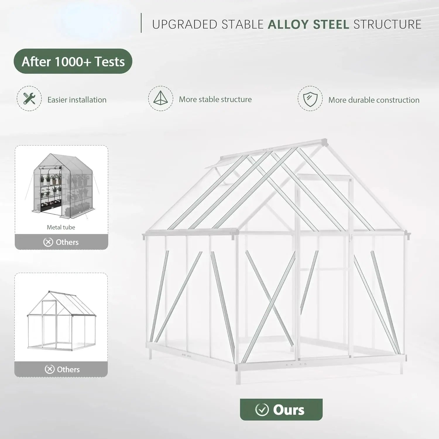 6x8/8x10  FT Greenhouse Polycarbonate with Roof Vent and Lockable Doors LJ Seeds Co.