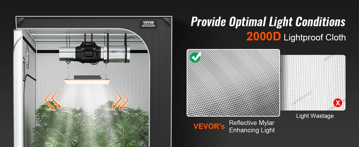 VEVOR Grow Tent High Reflective 2000D Mylar Hydroponic Growing Tent Enclosed Greenhouse for Indoor Plants Growing Observation LJ Seeds Co.