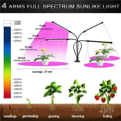 USB LED Grow Light Timed Full Spectrum For Plants